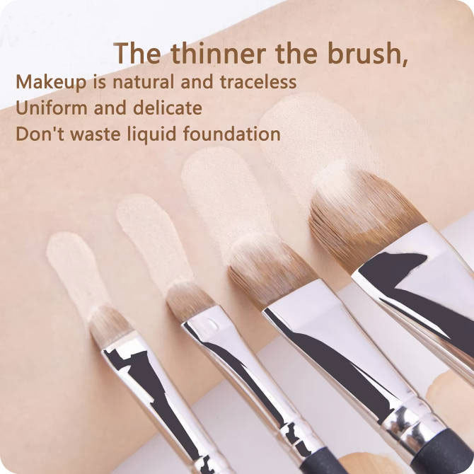 4pcs Soft Nylon Bristle Concealer Brush Set, Skin-Friendly Wooden Handle, Ultra-Fine Flat Head for Precision Application, Quick-Loading and Effective Coverage, Unscented Wand for Normal Skin